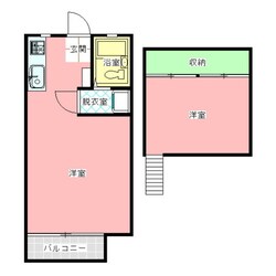 ベルハウスクワナＢ棟の物件間取画像